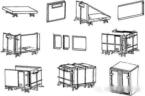 中國(guó)冷藏車(chē)行業(yè)發(fā)展前景